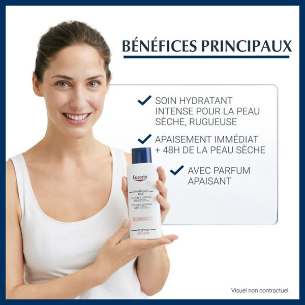 EUCERIN UreaRepair PLUS Emollient 5% d’Urée Parfumé – 250ml