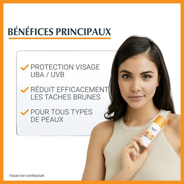 EUCERIN ECRAN ANTI-PIGMENT SPF 50 + 50 ML = 2 Serum Duo Format de Voyage Offerts