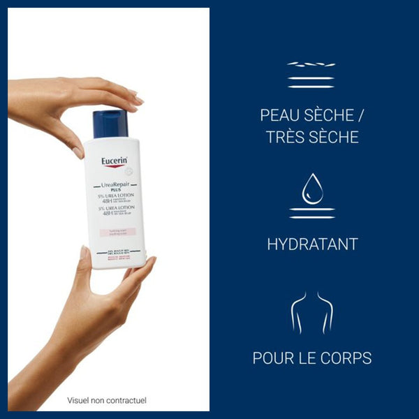 EUCERIN UreaRepair PLUS Emollient 5% d’Urée Parfumé – 250ml