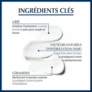 EUCERIN UreaRepair PLUS Emollient 5% d’Urée Parfumé – 250ml