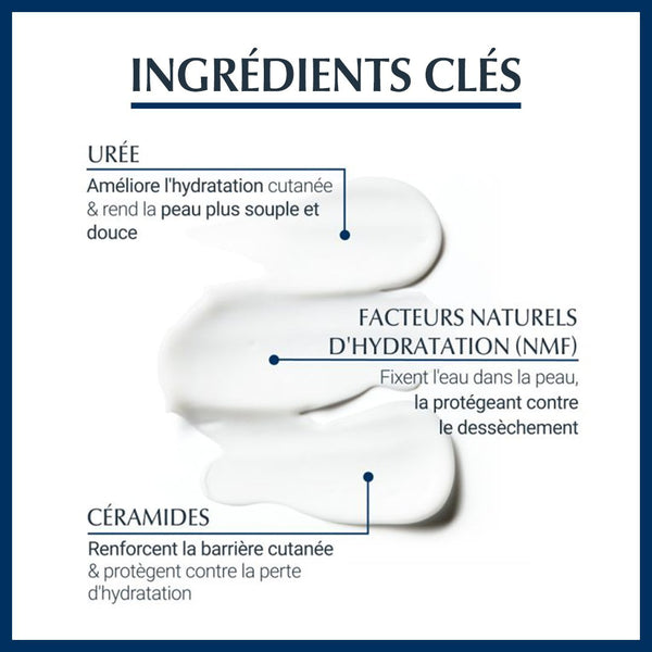 EUCERIN UreaRepair PLUS Emollient 5% d’Urée Parfumé – 250ml