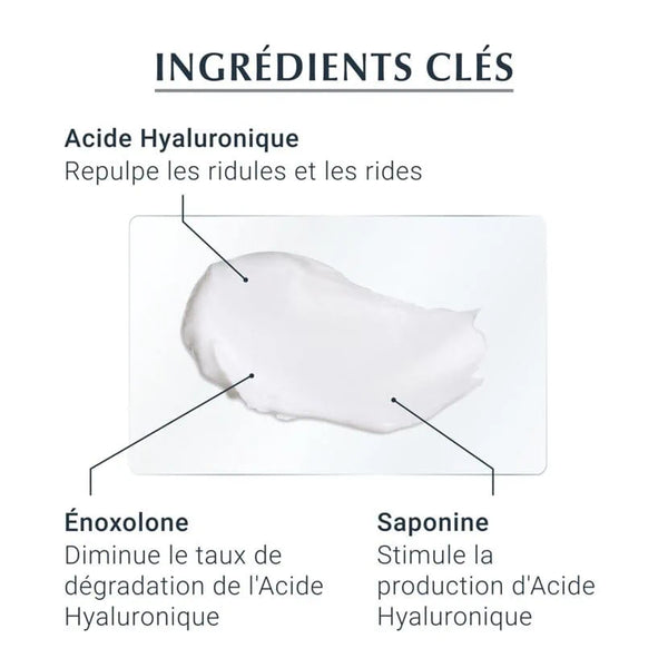 EUCERIN HYALURON-FILLER + 3x EFFECT Soin de Jour Peau Sèche SPF 15