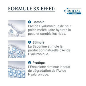 EUCERIN HYALURON FILLER CRÈME NUIT 50ml
