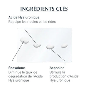 Eucerin HYALURON FILLER YEUX 15 ML