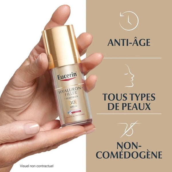 EUCERIN HYALURON FILLER + ELASTICITY 3D SERUM 30 ML