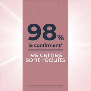 EUCERIN ANTI-PIGMENT CONTOUR DES YEUX 15 ML