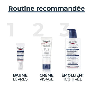 EUCERIN UreaRepair CRÈME VISAGE 5% D’URÉE