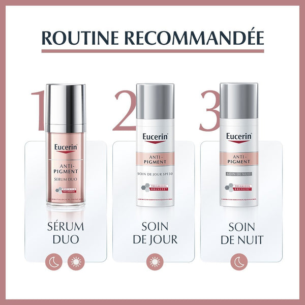 Eucerin ANTI-PIGMENT SÉRUM DUO 30 ML + Ecran pigment spf50 OFFERT