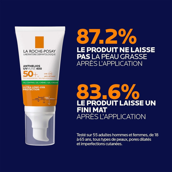 La Roche-Posay Anthelios UVMUNE400 Oil Control Invisible SPF50+ Peau Mixte à Grasse Acnéique | 50ml = Effaclar Gel Miniture Offert