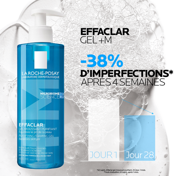 La Roche-Posay Effaclar Gel Moussant Peau Grasse Acnéique | 400ml