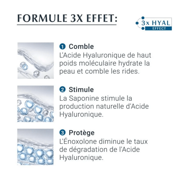 EUCERIN HYALURON FILLER*3 EFFECT SOIN CONTOUR DES YEUX SPF15 15 ML