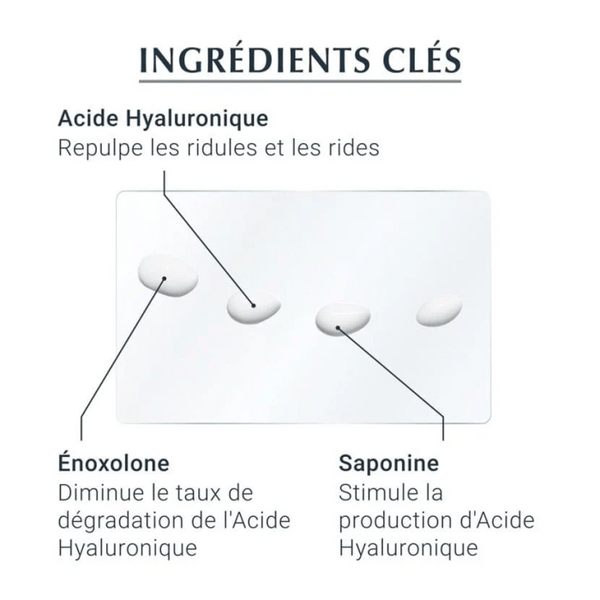 EUCERIN HYALURON FILLER*3 EFFECT SOIN CONTOUR DES YEUX SPF15 15 ML