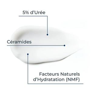 EUCERIN UREA REPAIR PLUS CREME MAINS 5% D' UREE 75 ML